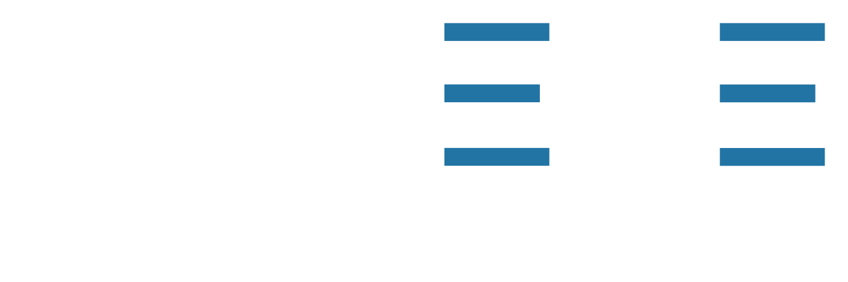 Sphere Analytics & Design